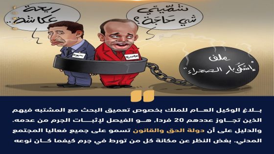 (بلاغ): إيداع 20 شخصا السجن بعد استنطاقهم ابتدائيا من طرف قاضي التحقيق في قضية تتعلق بالاتجار الدولي للمخدرات