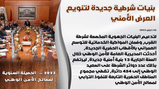 بنيان شرطية جديدة لتنويع العرض الأمني