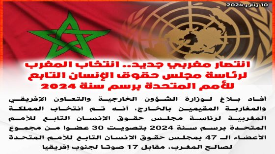 إنتصار مغربي جديد.. إنتخاب المغرب لرئاسة مجلس حقوق الإنسان التابع للأمم المتحدة برسم سنة 2924