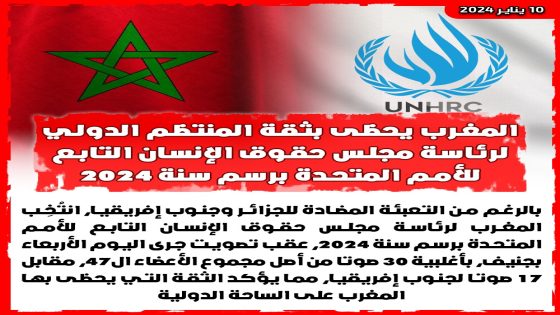 المغرب يحظى بثقة المنتظم الدولي لرئاسة مجلس حقوق الإنسان التابع للأمم المتحدة برسم سنة 2024