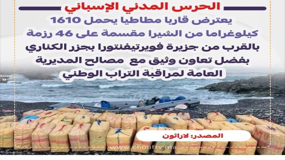 بتنسيق وثيق مع الديستي.. الحرس المدني الإسباني يعترض قاربا مطاطيا يحمل 1610 كيلوغراما من الشيرة.